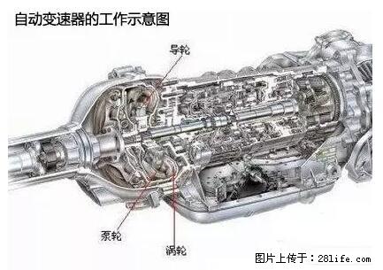 你知道怎么热车和取暖吗？ - 车友部落 - 陇南生活社区 - 陇南28生活网 ln.28life.net