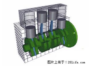 你知道怎么热车和取暖吗？ - 车友部落 - 陇南生活社区 - 陇南28生活网 ln.28life.net