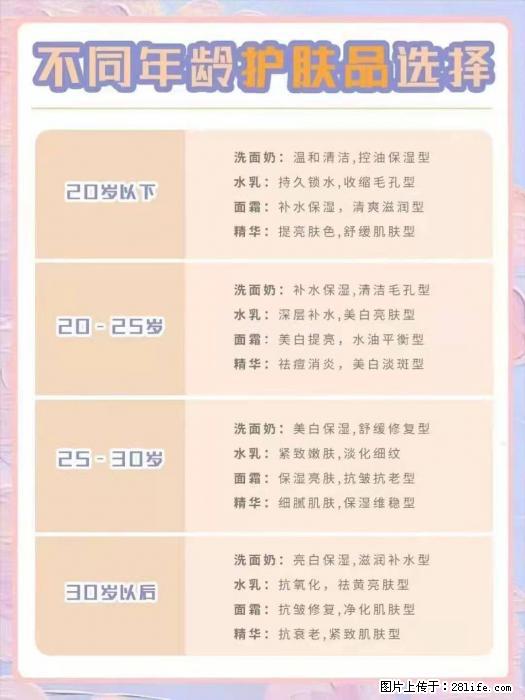 【姬存希】不同年龄，不同护肤的选择，你选对了吗？请爱惜自己！ - 生活日用品 - 居家生活 - 陇南分类信息 - 陇南28生活网 ln.28life.net