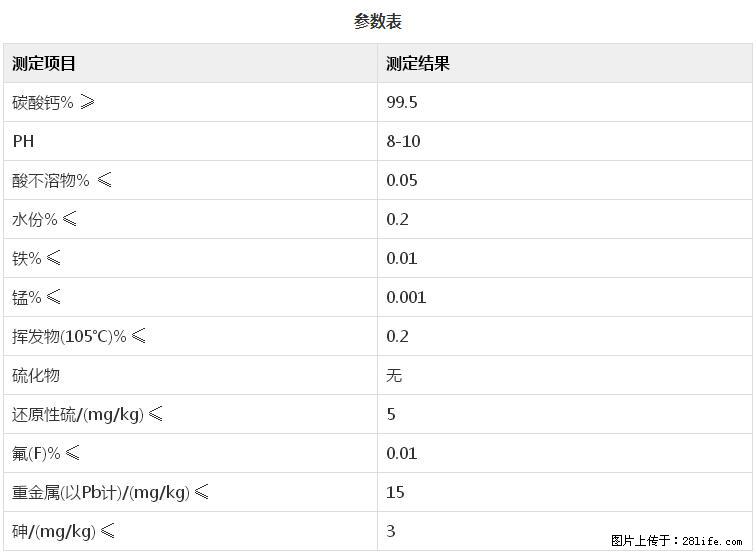 【桂林三鑫新型材料】600目重质碳酸钙 方解石粉重钙粉 - 综合信息 - 其他综合 - 陇南分类信息 - 陇南28生活网 ln.28life.net