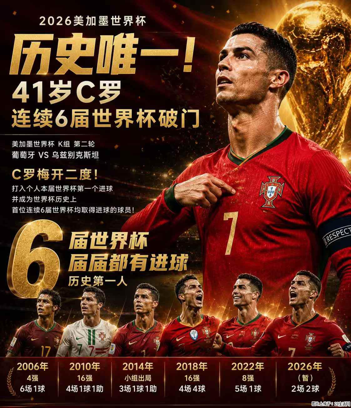 2026美加墨世界杯 历史唯一！41岁C罗 连续6届世界杯破门 - 运动休闲 - 陇南生活社区 - 陇南28生活网 ln.28life.net