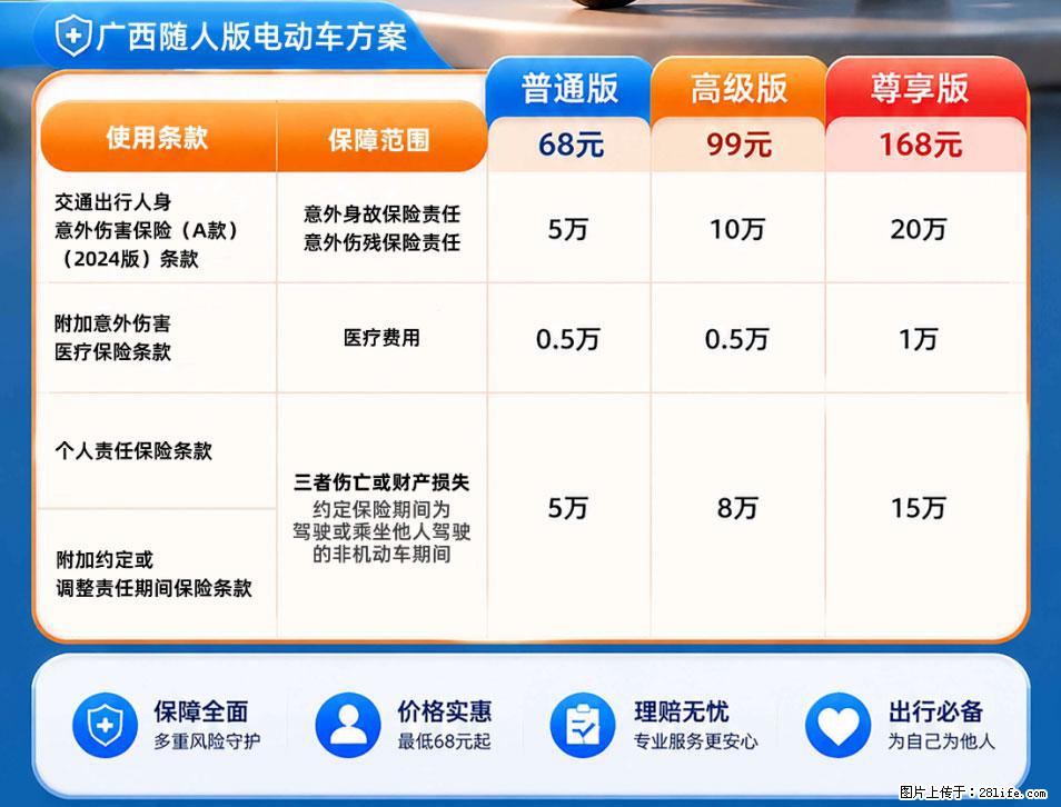 【骑行保障】安全骑行，保障随行！电动车专属保险上线啦！ - 陇南生活资讯 - 陇南28生活网 ln.28life.net